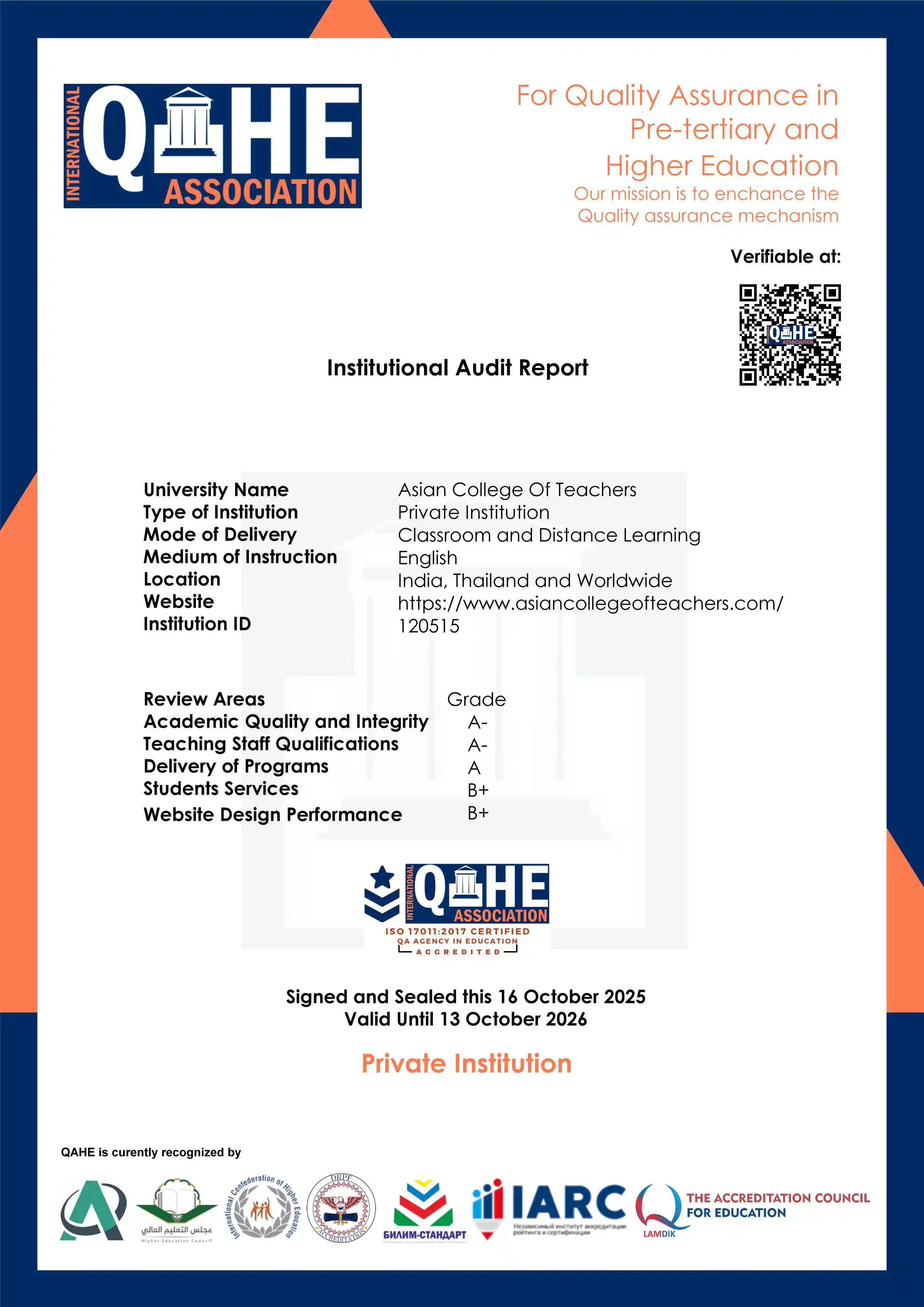 Institutional Audit Report of Asian College of Teachers by QAHE